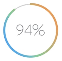 94percent-graphic-only